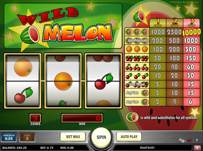 wild melon slot